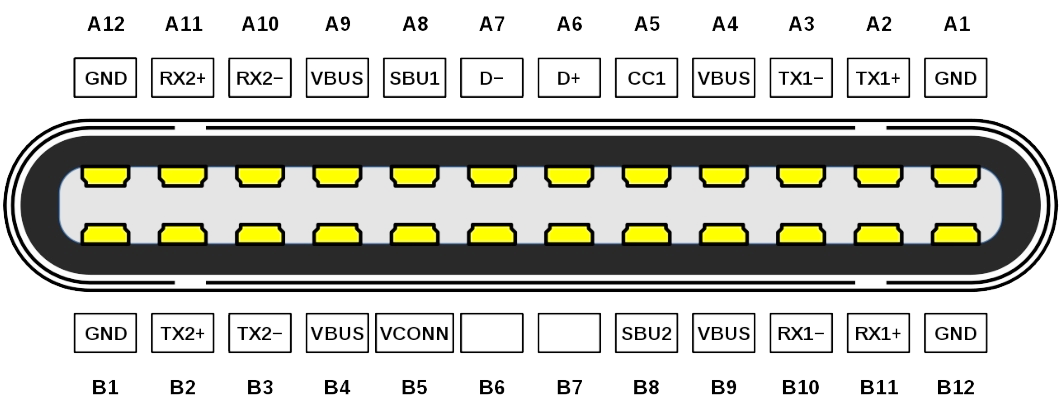 24Pin TYPE-C male connector
